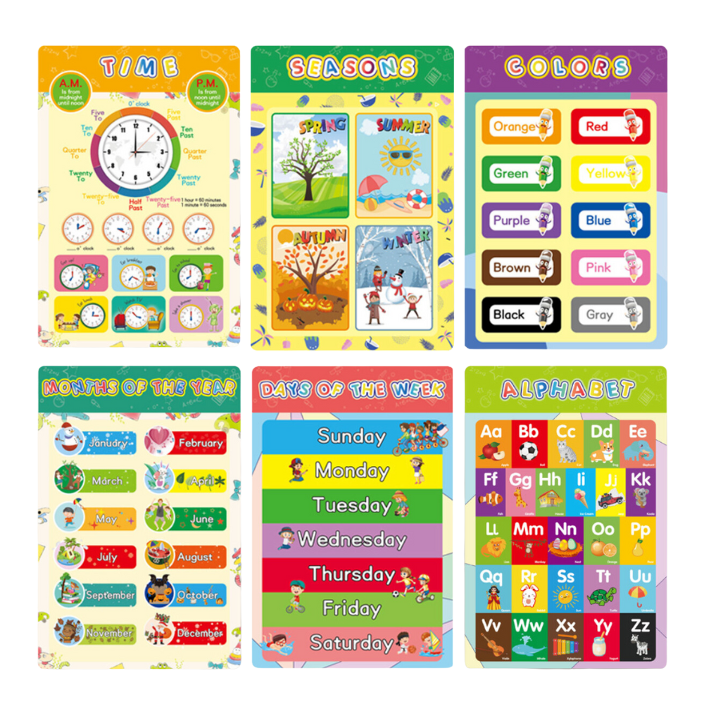 Learning Tool Poster Educational Learning Posters for Toddlers & Kids | Happy Square – Happy ...