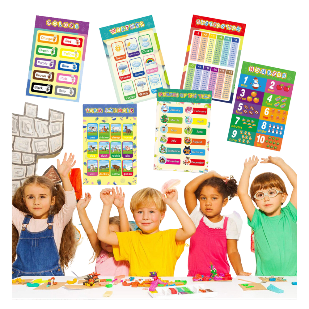 Learning Tool Poster Educational Learning Posters for Toddlers & Kids | Happy Square – Happy ...