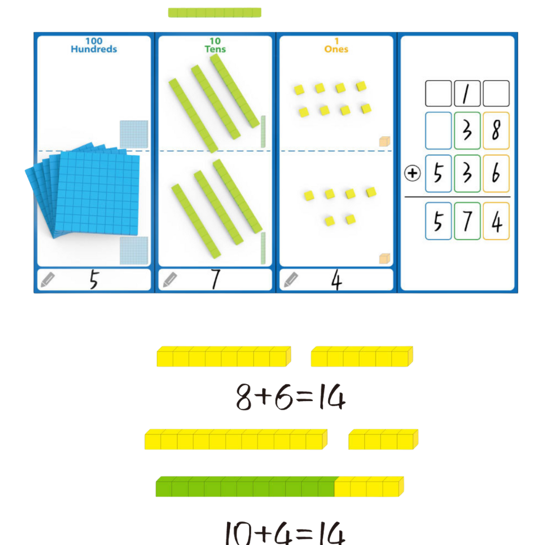 Ten Block Math Set Base Ten Blocks Math Learning Set for Kids (Ages 6+) | Hands-On Place ...