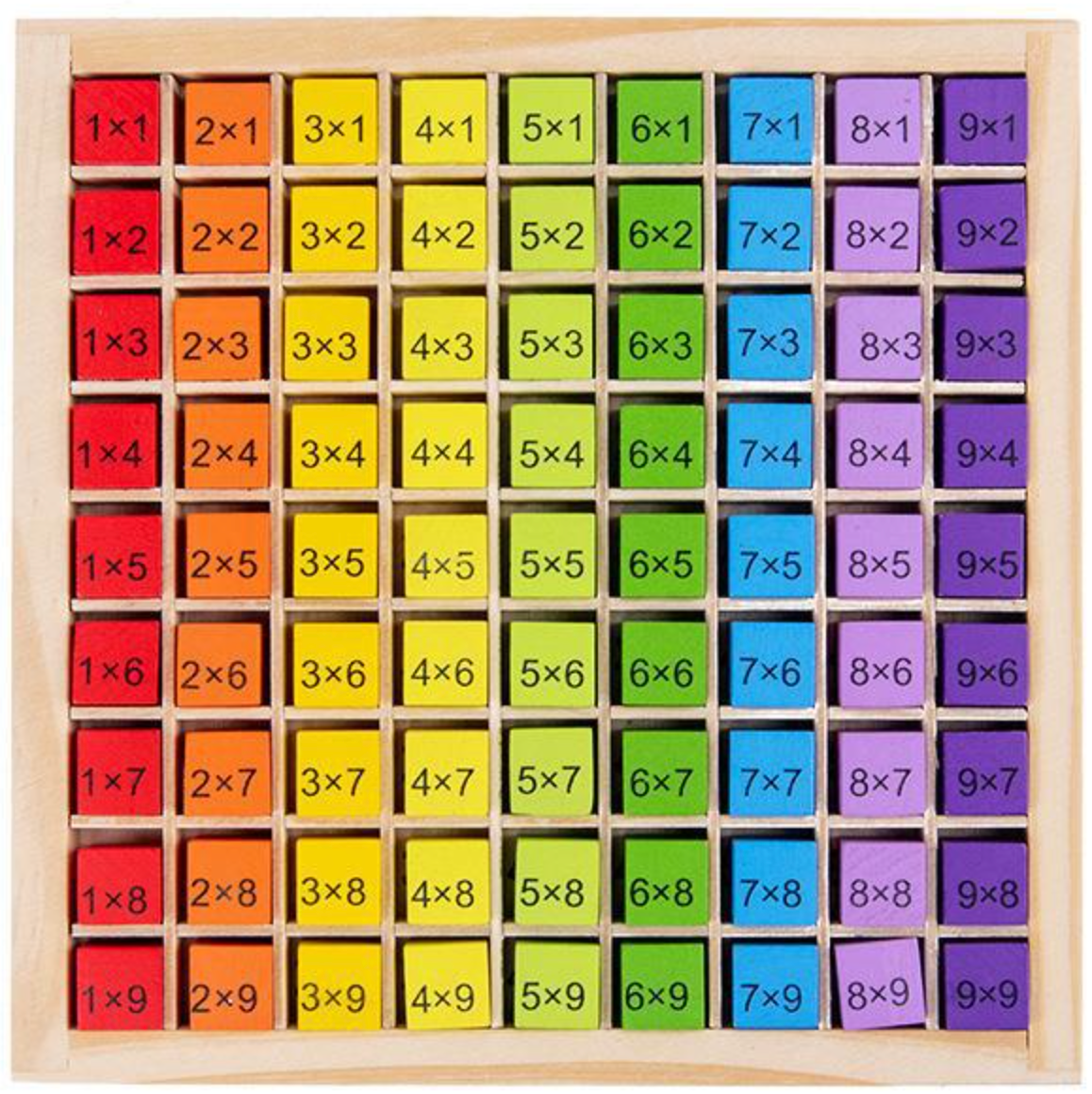 Wooden Multiplication Table Board – Happy Square AU